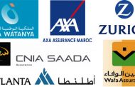 المغاربة ينفقون ملايير الدراهم على التأمين سنويا