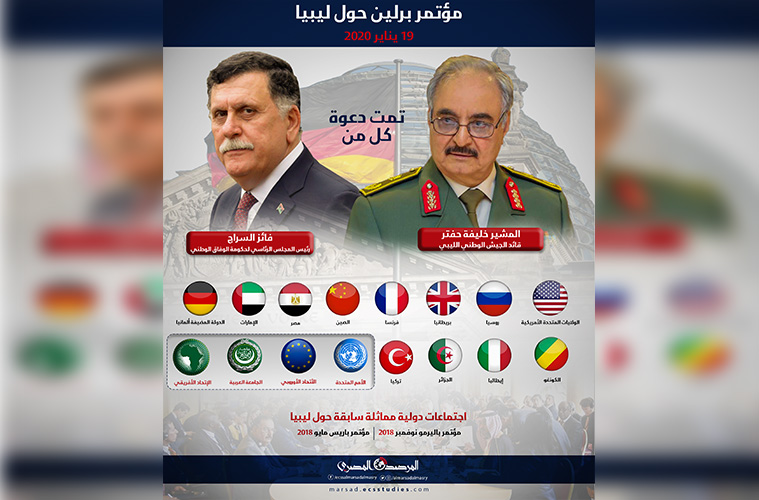 مؤتمر برلين حول ليبيا.. لماذا أقصي المغرب وحضرت الكونغو ؟!