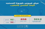 فيروس كورونا.. 858 حالة مؤكدة بالمغرب وتماثل ثلاث حالات جديدة للشفاء
