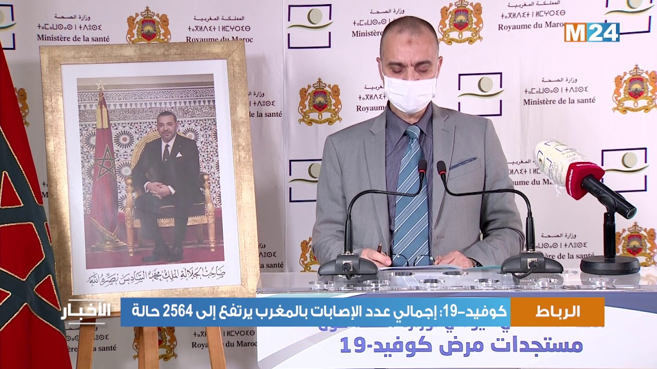 المغرب.. 281 حالة إصابة جديدة بفيروس كورونا المستجد خلال الـ24 ساعة الماضية