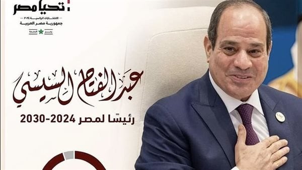 رسميا.. فوز الرئيس المصري عبد الفتاح السيسي بفترة رئاسية ثانية