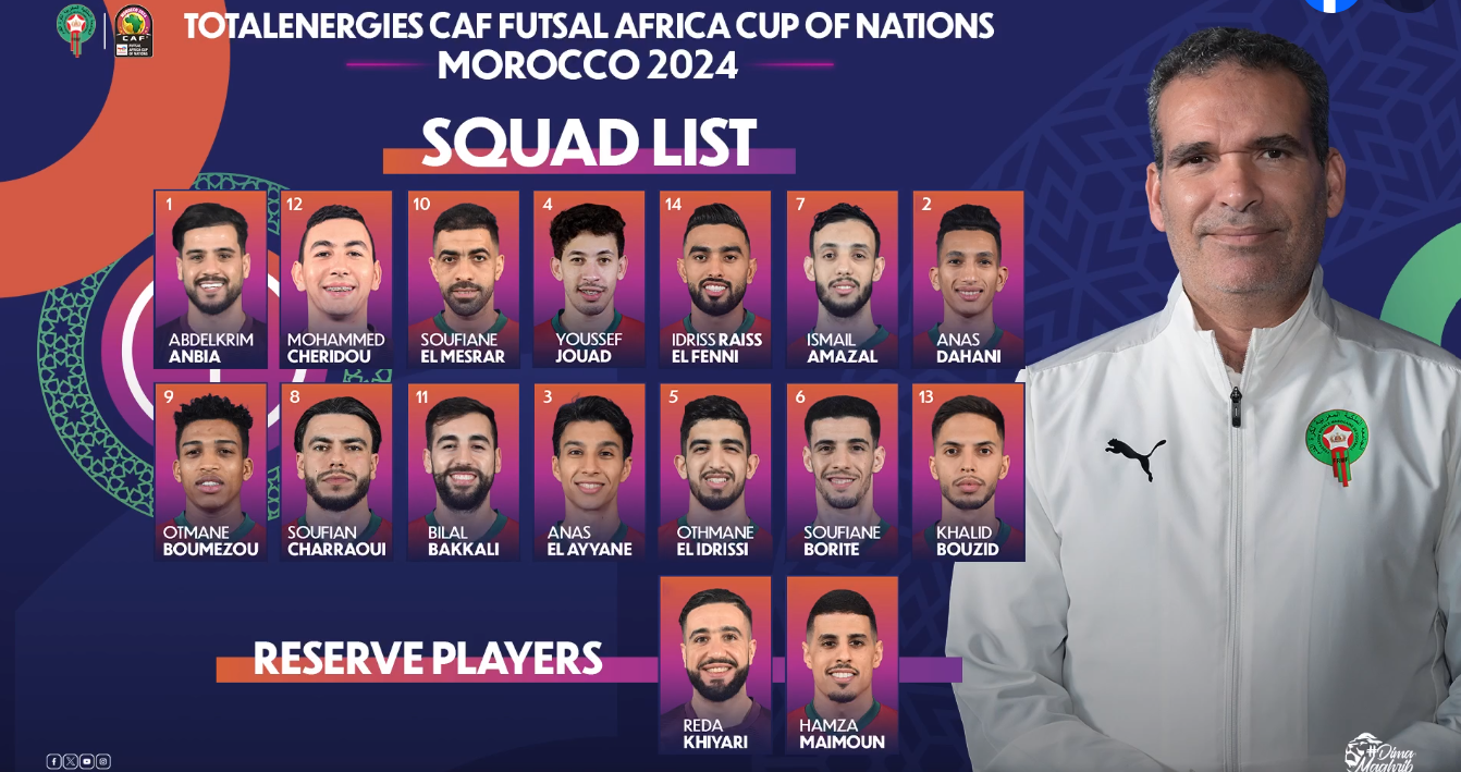 هشام الدكيك يكشف اللائحة النهائية لـ